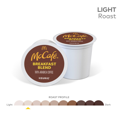 McCafe Breakfast Blend Kcups roasting profile