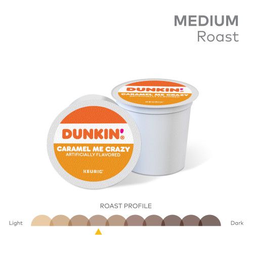 Dunkin Caramel Me Crazy kcups roasting profile