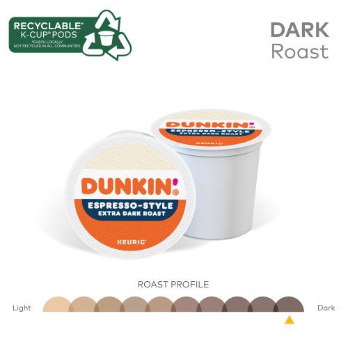 dunkin espresso style kcups roasting profile